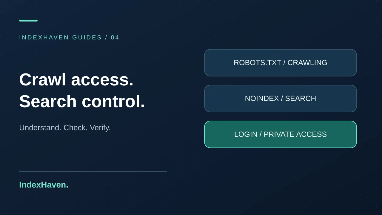 Separate controls for a crawler route, search visibility and a private locked page.